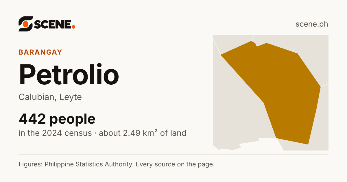 Petrolio, Calubian, barangay: 442 people in the 2024 census