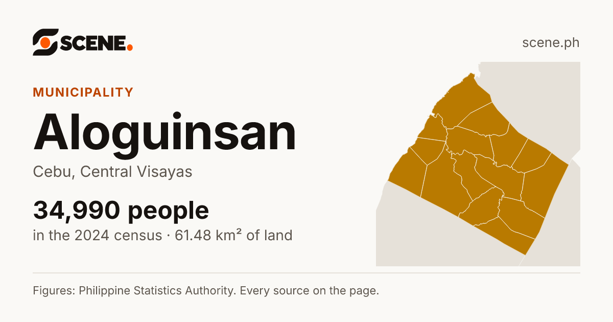 Aloguinsan, Cebu, municipality: 34,990 people in the 2024 census