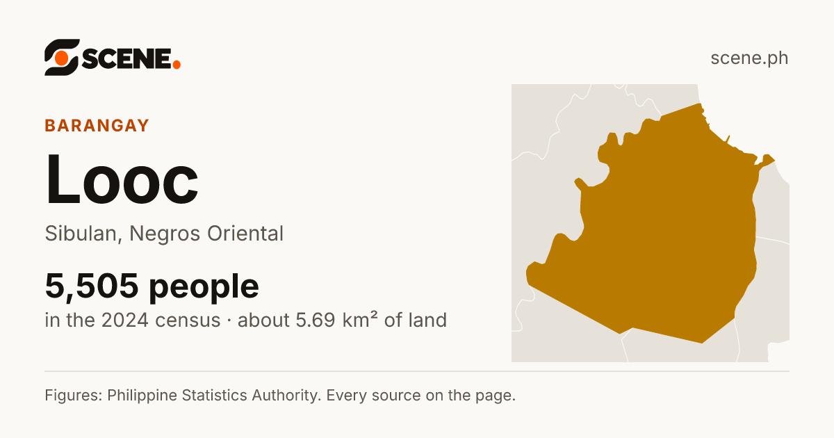 Looc, Sibulan, barangay: 5,505 people in the 2024 census