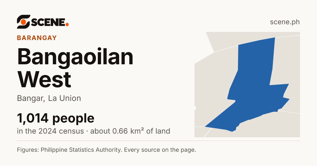 Bangaoilan West, Bangar, barangay: 1,014 people in the 2024 census