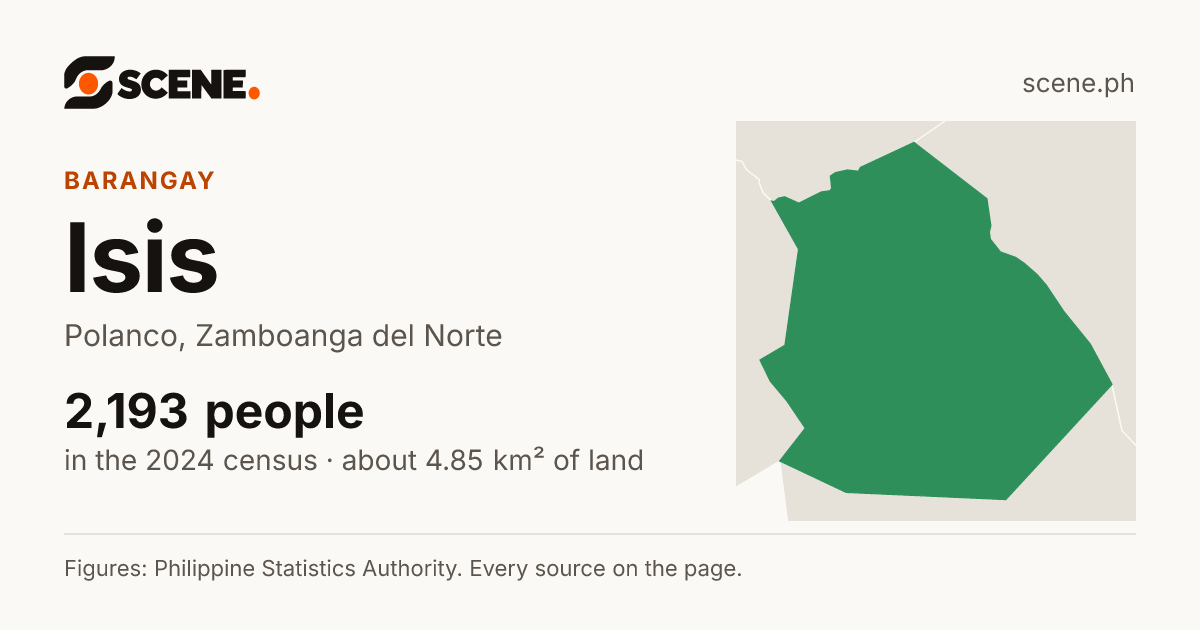 Isis, Polanco, barangay: 2,193 people in the 2024 census
