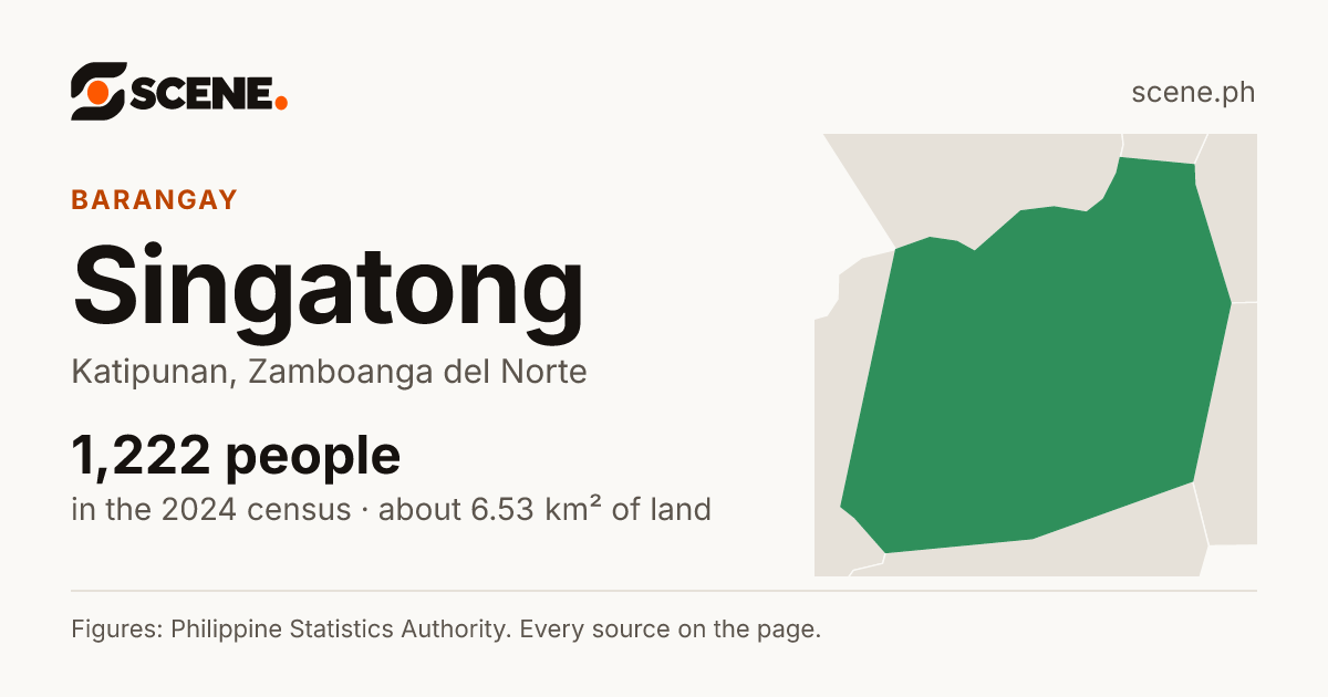 Singatong, Katipunan, barangay: 1,222 people in the 2024 census