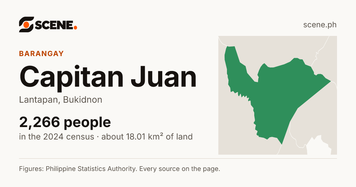 Capitan Juan, Lantapan, barangay: 2,266 people in the 2024 census