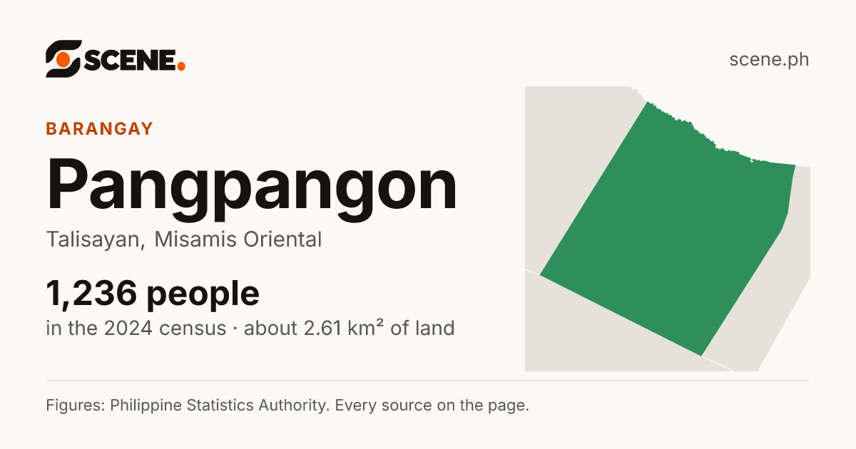 Pangpangon, Talisayan, barangay: 1,236 people in the 2024 census