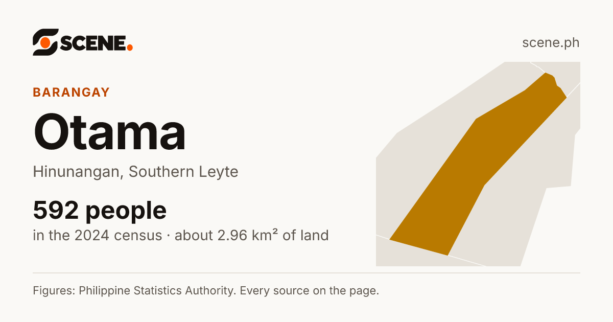 Otama, Hinunangan, barangay: 592 people in the 2024 census
