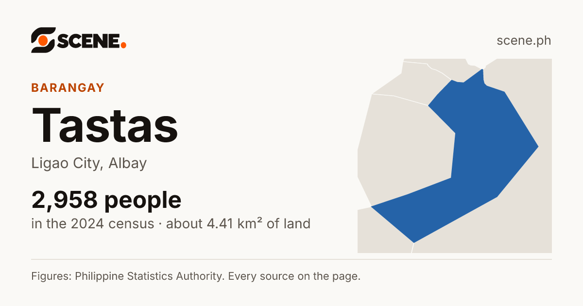 Tastas, Ligao City, barangay: 2,958 people in the 2024 census