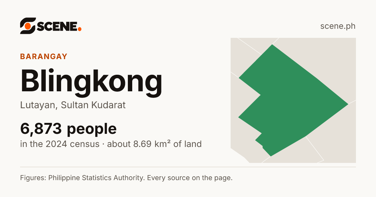 Blingkong, Lutayan, barangay: 6,873 people in the 2024 census