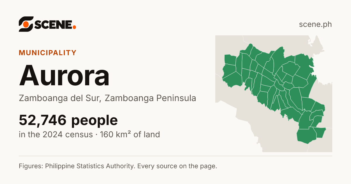 Aurora, Zamboanga del Sur, municipality: 52,746 people in the 2024 census
