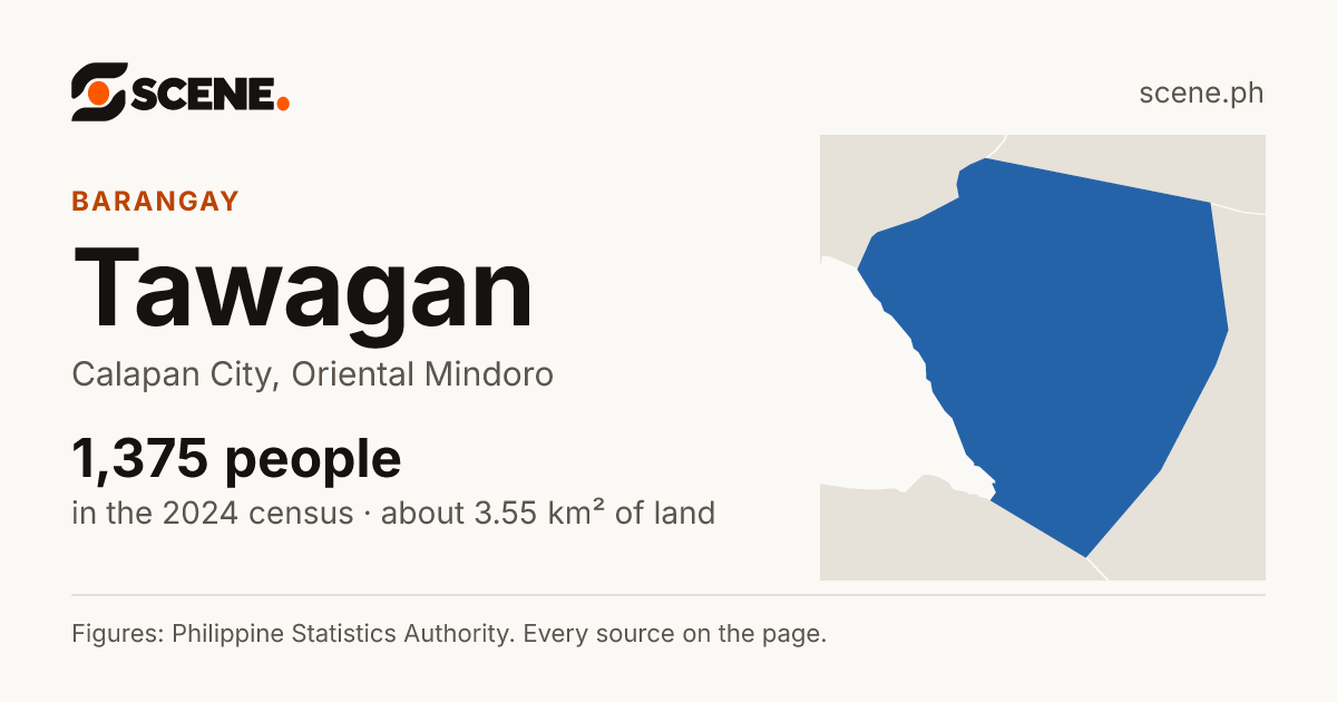 Tawagan, Calapan City, barangay: 1,375 people in the 2024 census