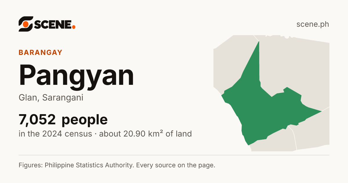 Pangyan, Glan, barangay: 7,052 people in the 2024 census