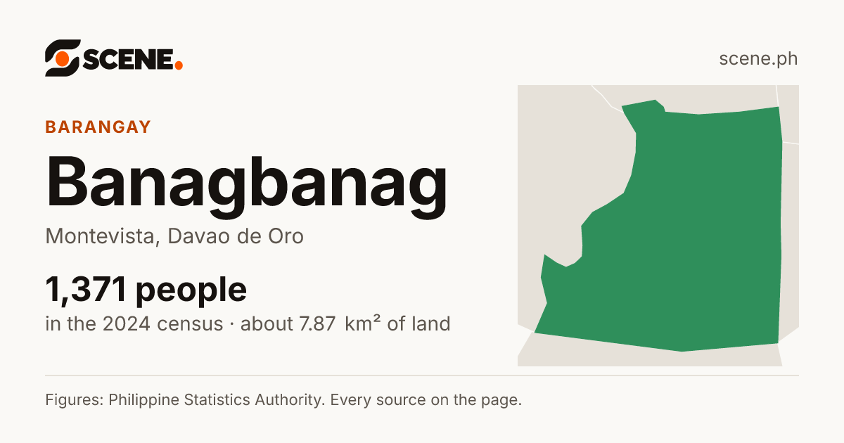 Banagbanag, Montevista, barangay: 1,371 people in the 2024 census