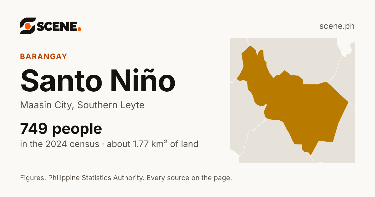 Santo Niño, Maasin City, barangay: 749 people in the 2024 census