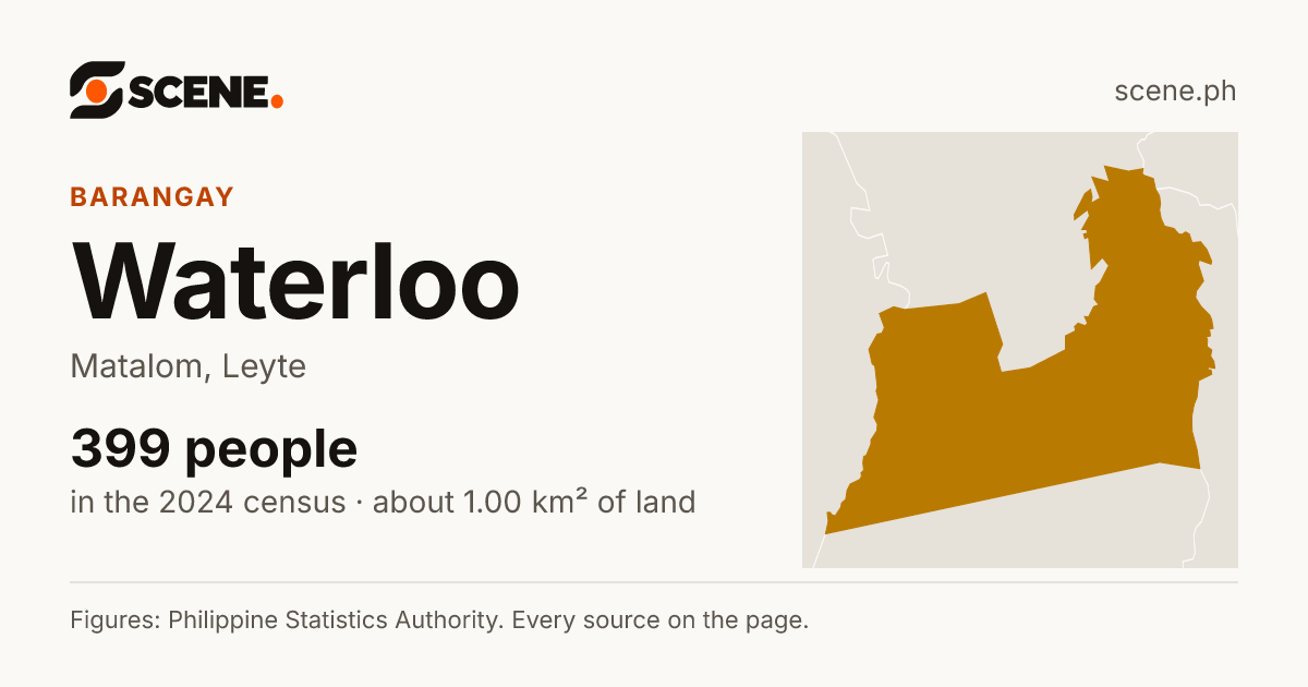 Waterloo, Matalom, barangay: 399 people in the 2024 census