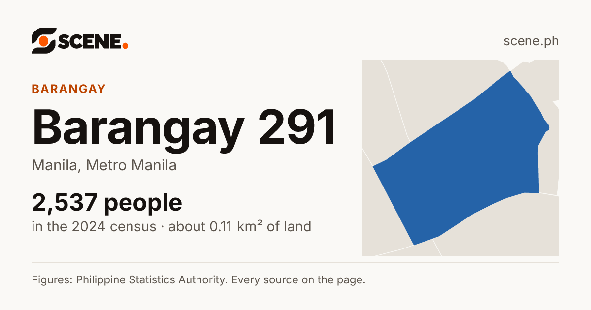 Barangay 291, Manila, barangay: 2,537 people in the 2024 census