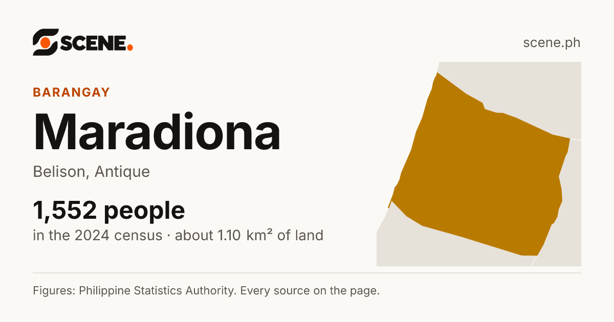Maradiona, Belison, barangay: 1,552 people in the 2024 census