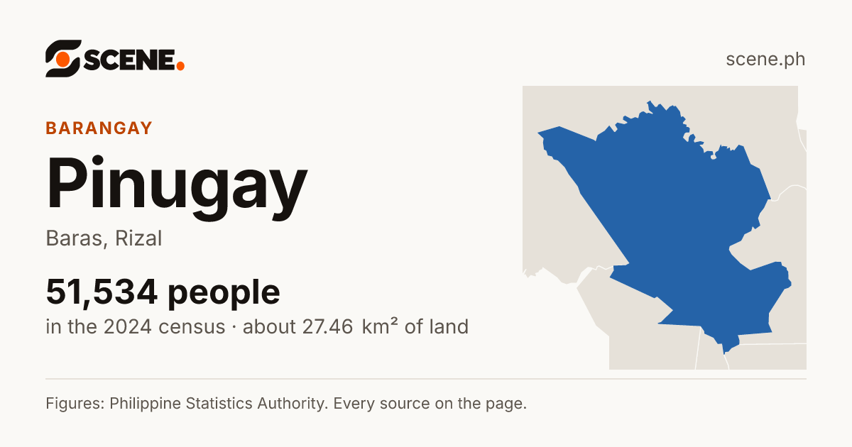 Pinugay, Baras, barangay: 51,534 people in the 2024 census