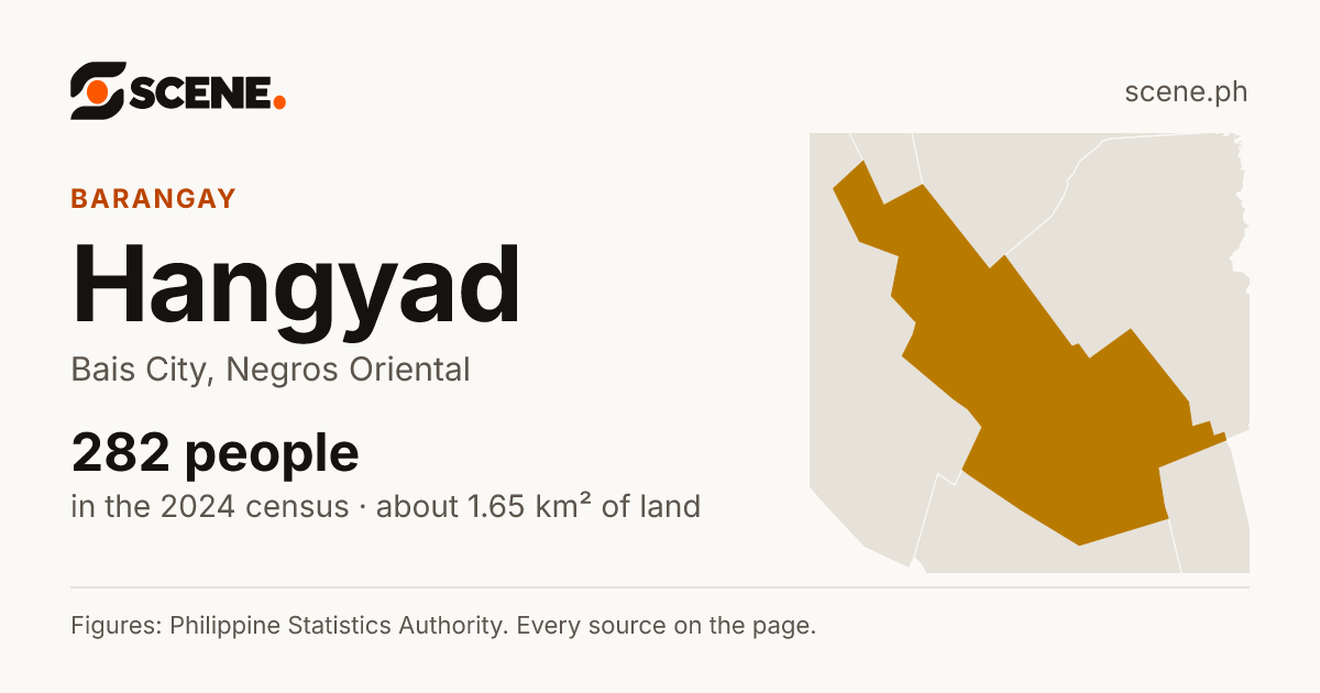 Hangyad, Bais City, barangay: 282 people in the 2024 census