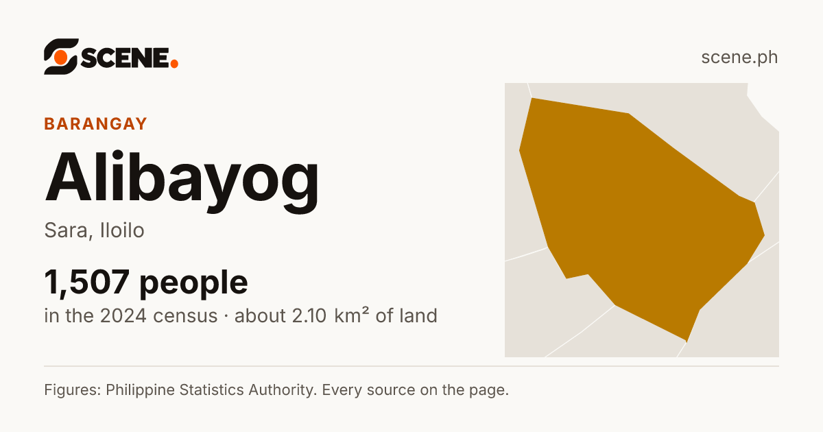 Alibayog, Sara, barangay: 1,507 people in the 2024 census