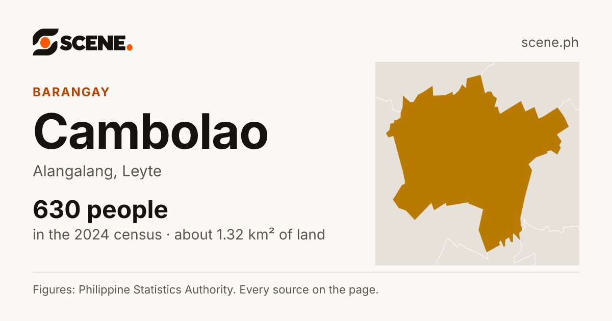 Cambolao, Alangalang, barangay: 630 people in the 2024 census