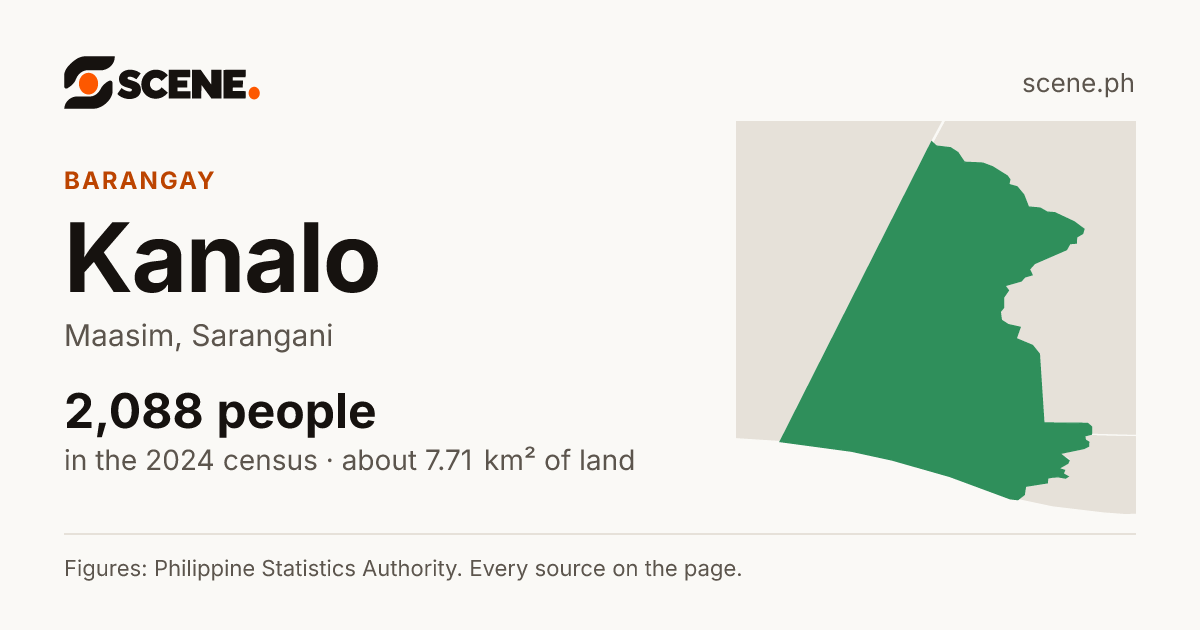 Kanalo, Maasim, barangay: 2,088 people in the 2024 census