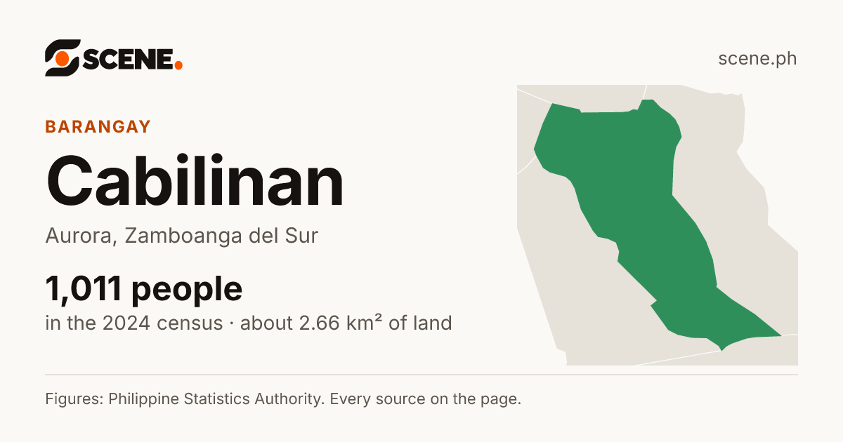 Cabilinan, Aurora, barangay: 1,011 people in the 2024 census