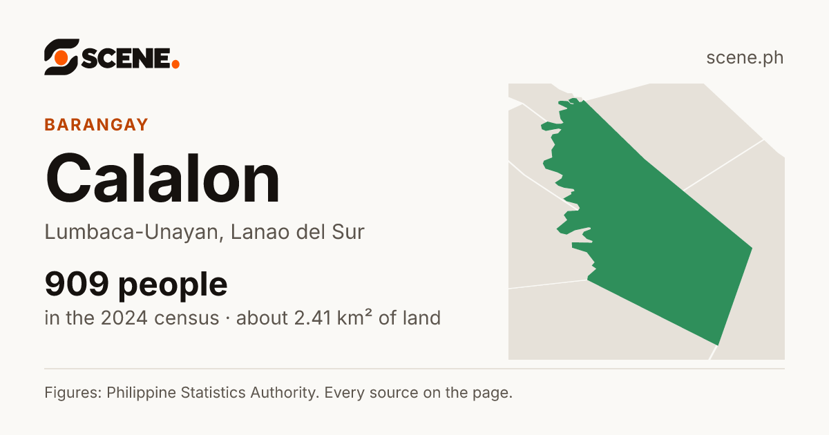 Calalon, Lumbaca-Unayan, barangay: 909 people in the 2024 census