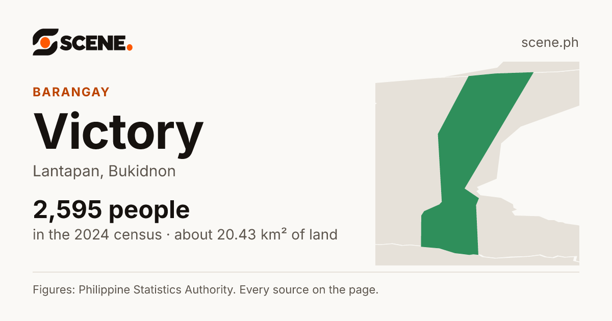 Victory, Lantapan, barangay: 2,595 people in the 2024 census