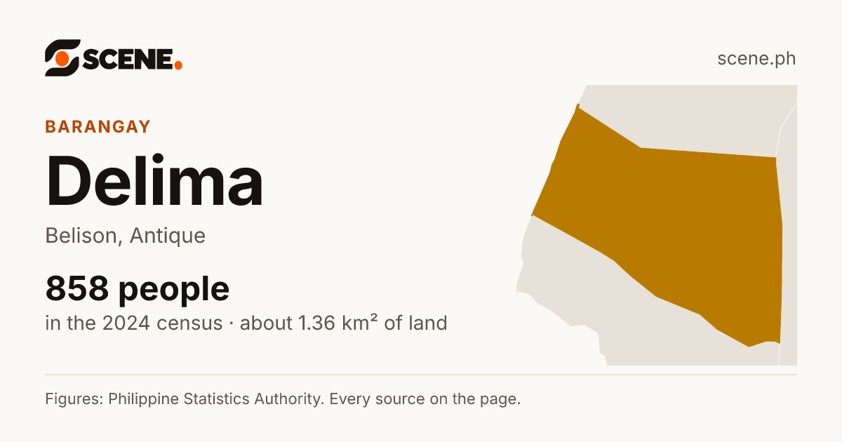 Delima, Belison, barangay: 858 people in the 2024 census
