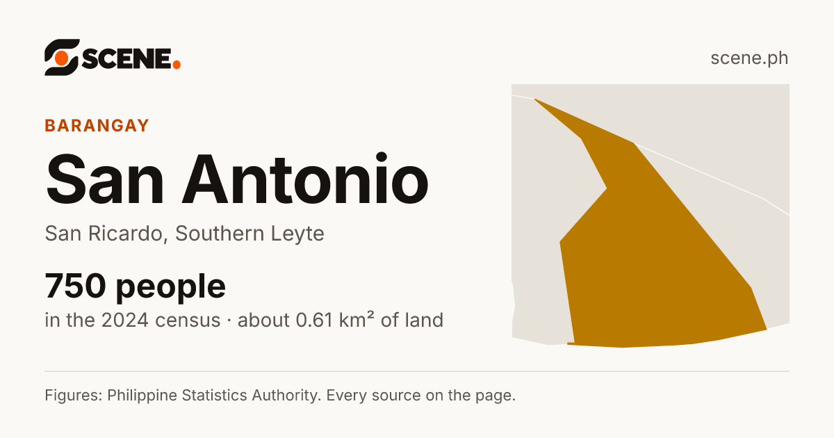 San Antonio, San Ricardo, barangay: 750 people in the 2024 census
