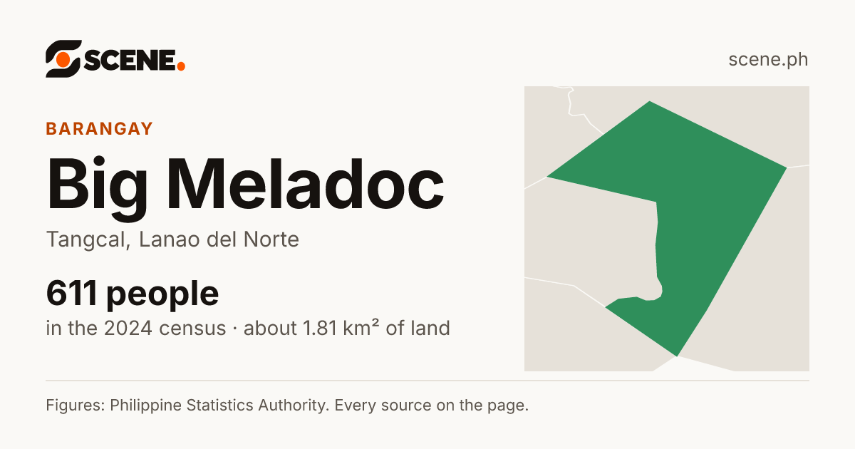 Big Meladoc, Tangcal, barangay: 611 people in the 2024 census
