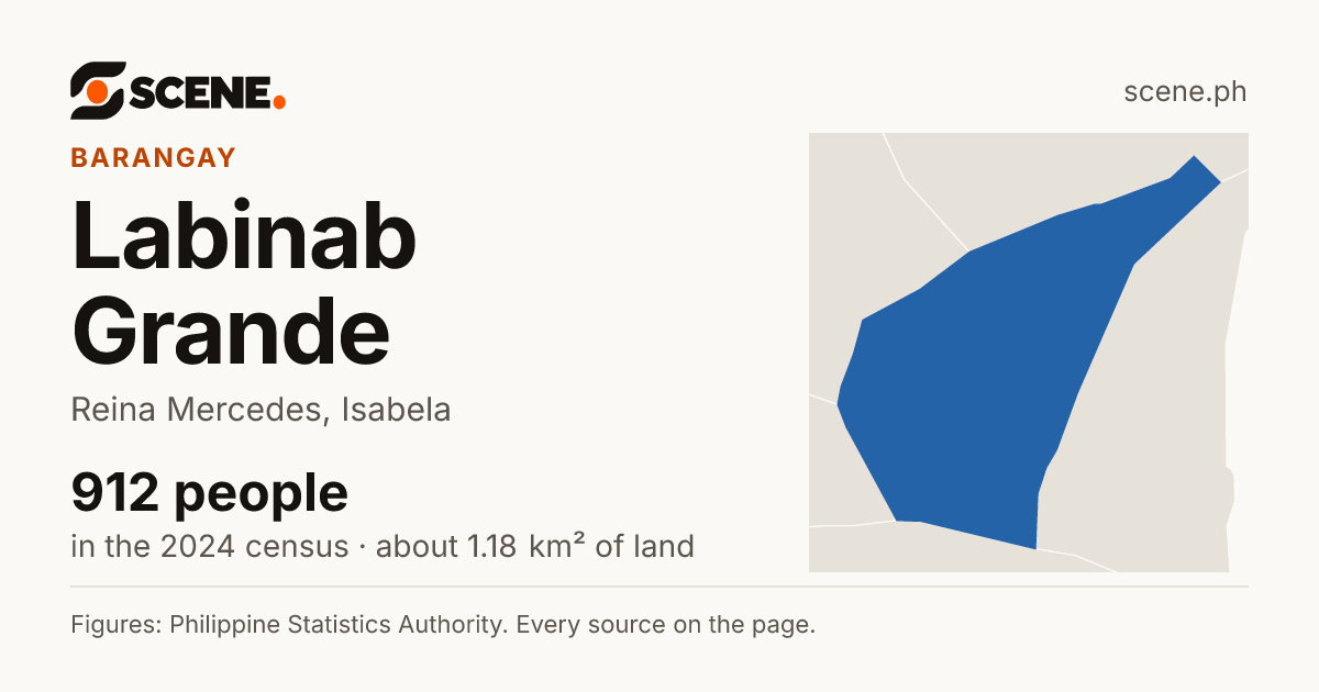 Labinab Grande, Reina Mercedes, barangay: 912 people in the 2024 census