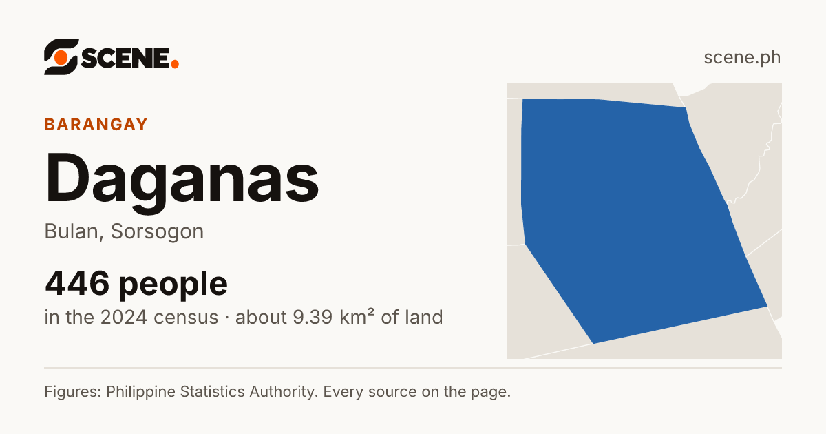 Daganas, Bulan, barangay: 446 people in the 2024 census