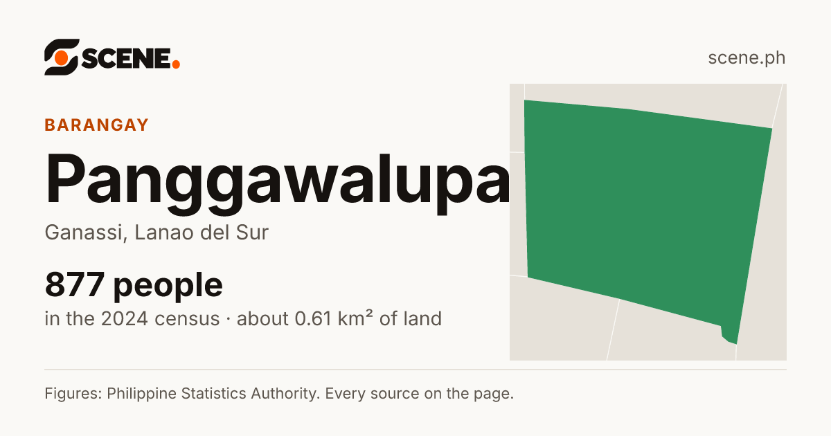 Panggawalupa, Ganassi, barangay: 877 people in the 2024 census