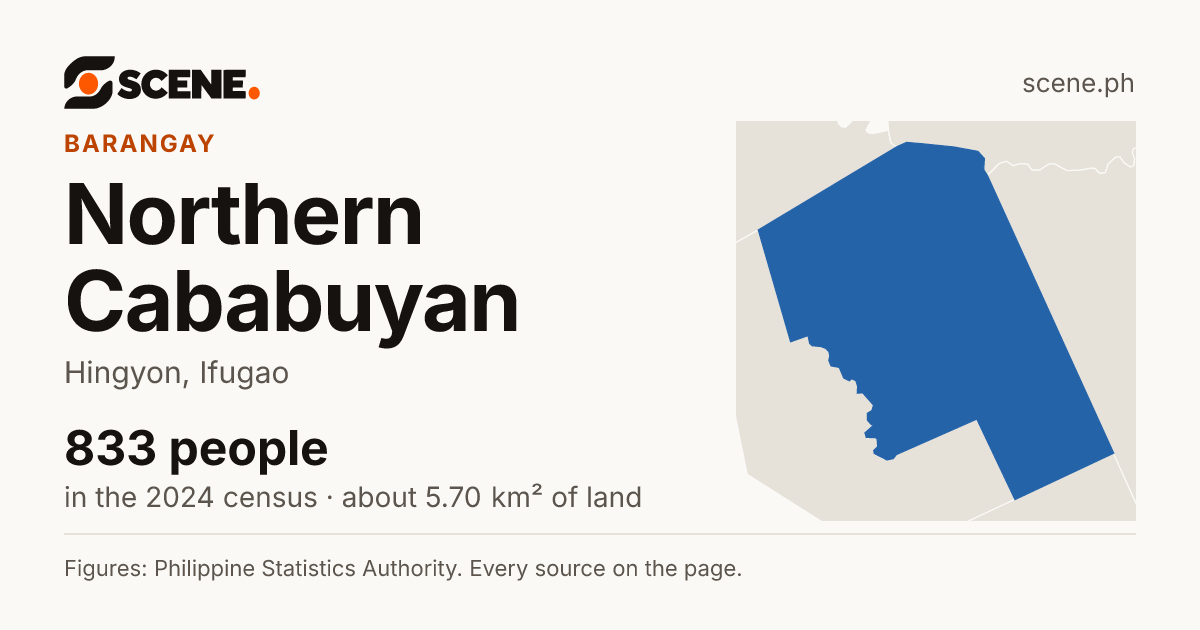 Northern Cababuyan, Hingyon, barangay: 833 people in the 2024 census