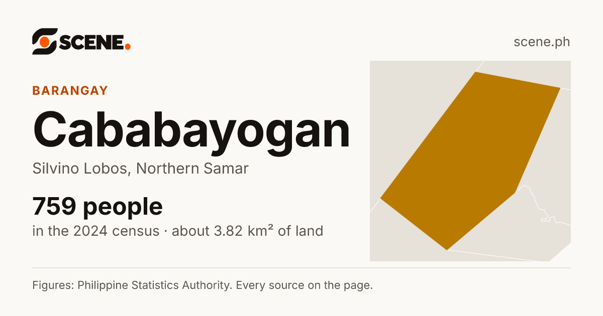 Cababayogan, Silvino Lobos, barangay: 759 people in the 2024 census