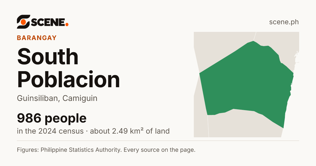 South Poblacion, Guinsiliban, barangay: 986 people in the 2024 census