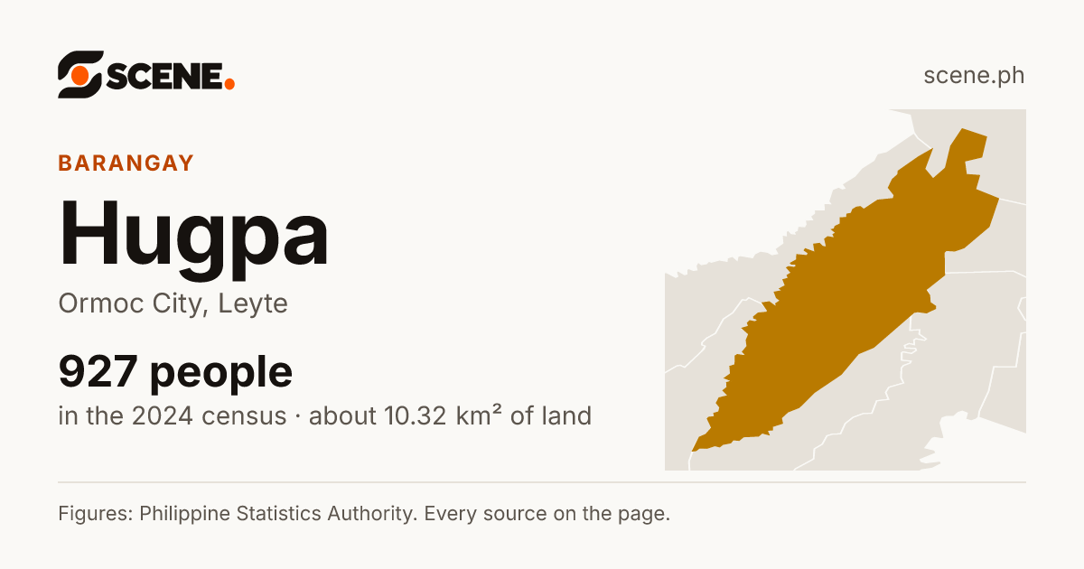 Hugpa, Ormoc City, barangay: 927 people in the 2024 census