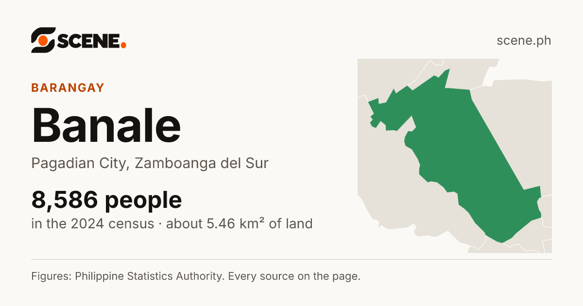 Banale, Pagadian City, barangay: 8,586 people in the 2024 census