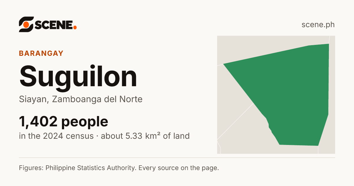 Suguilon, Siayan, barangay: 1,402 people in the 2024 census