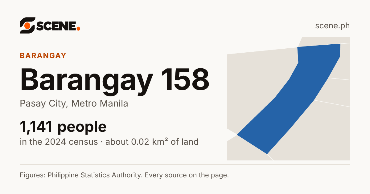 Barangay 158, Pasay City, barangay: 1,141 people in the 2024 census