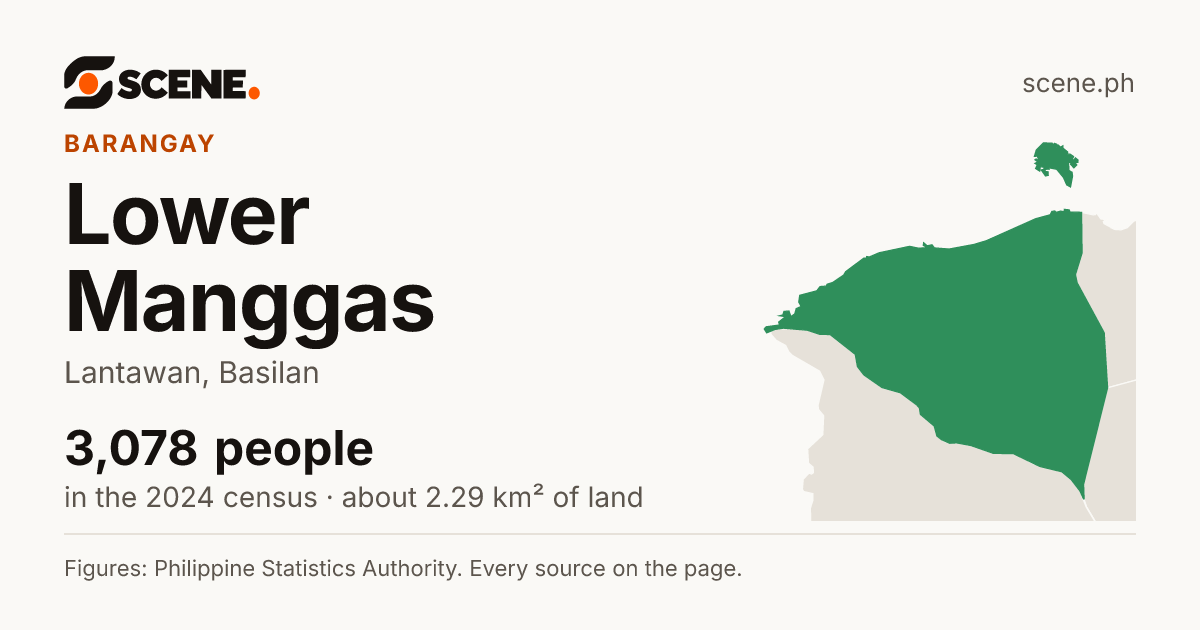 Lower Manggas, Lantawan, barangay: 3,078 people in the 2024 census