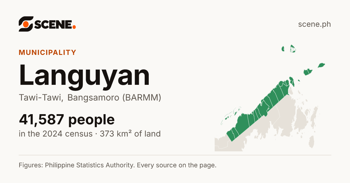 Languyan, Tawi-Tawi, municipality: 41,587 people in the 2024 census