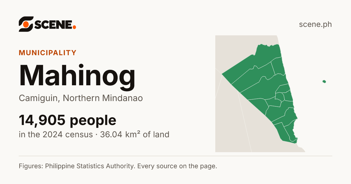 Mahinog, Camiguin, municipality: 14,905 people in the 2024 census