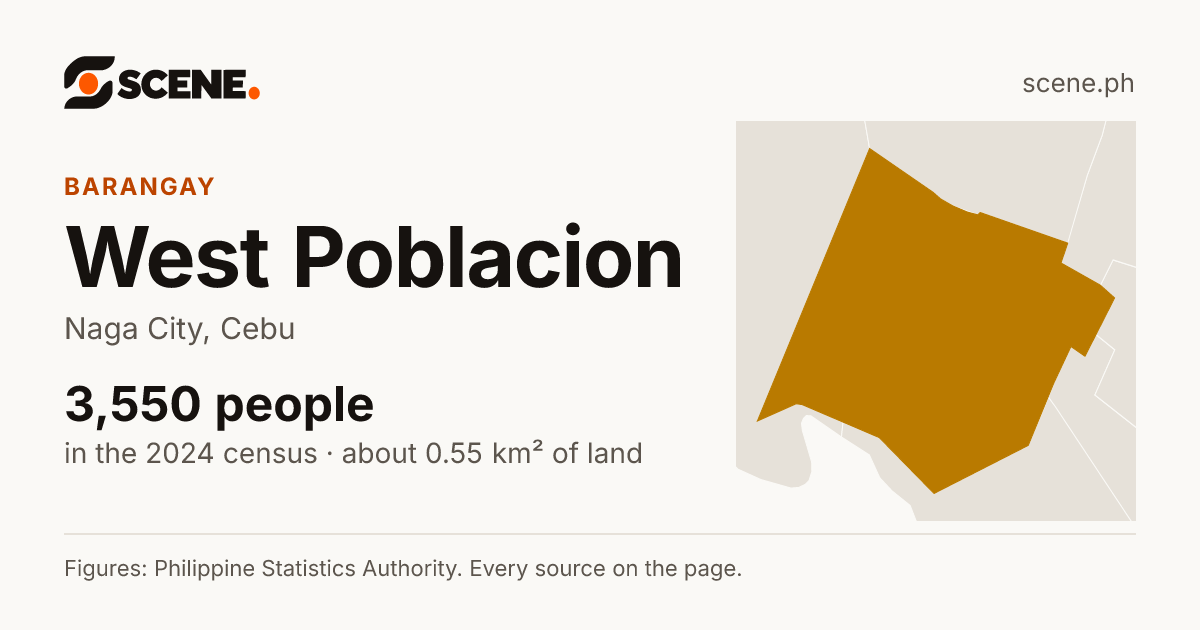 West Poblacion, Naga City, barangay: 3,550 people in the 2024 census