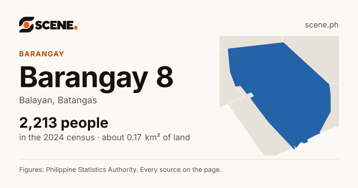 Barangay 8, Balayan, barangay: 2,213 people in the 2024 census
