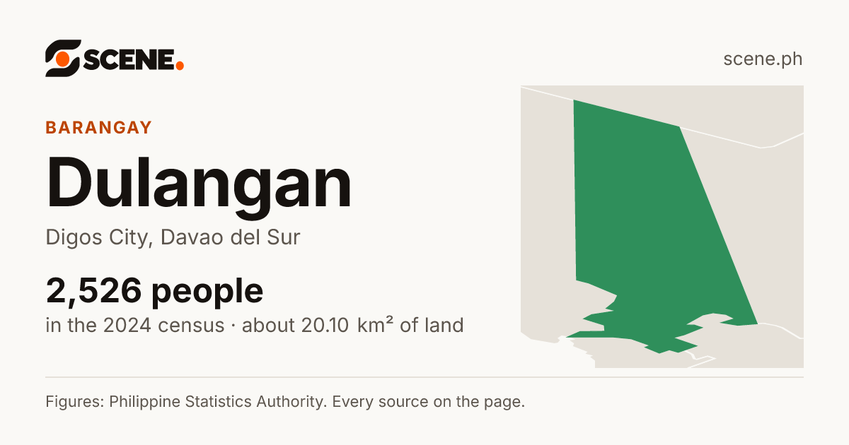 Dulangan, Digos City, barangay: 2,526 people in the 2024 census