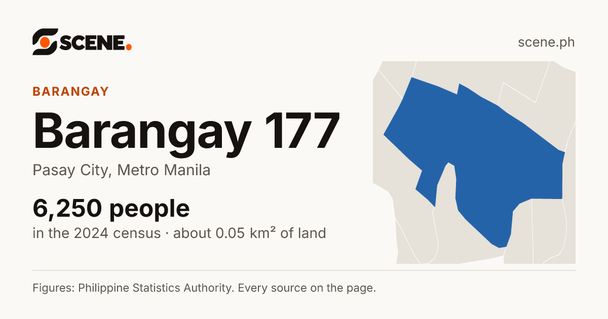 Barangay 177, Pasay City, barangay: 6,250 people in the 2024 census