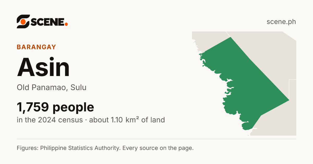 Asin, Old Panamao, barangay: 1,759 people in the 2024 census