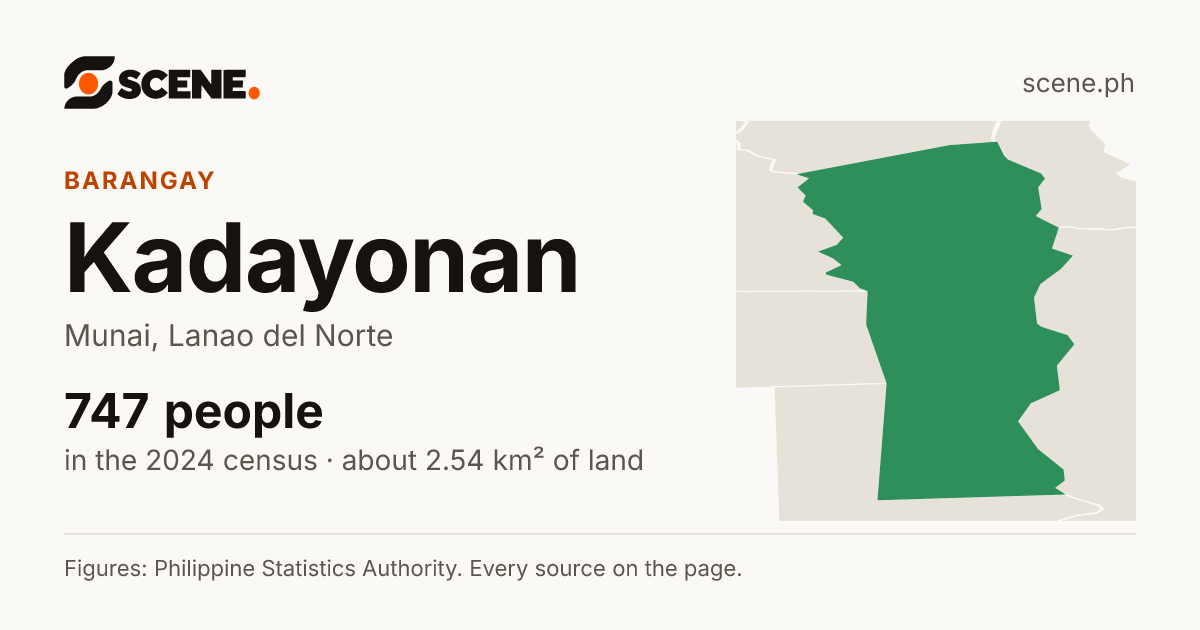 Kadayonan, Munai, barangay: 747 people in the 2024 census