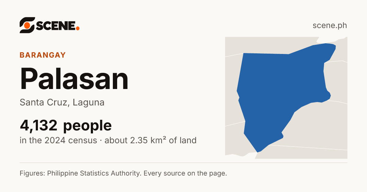 Palasan, Santa Cruz, barangay: 4,132 people in the 2024 census